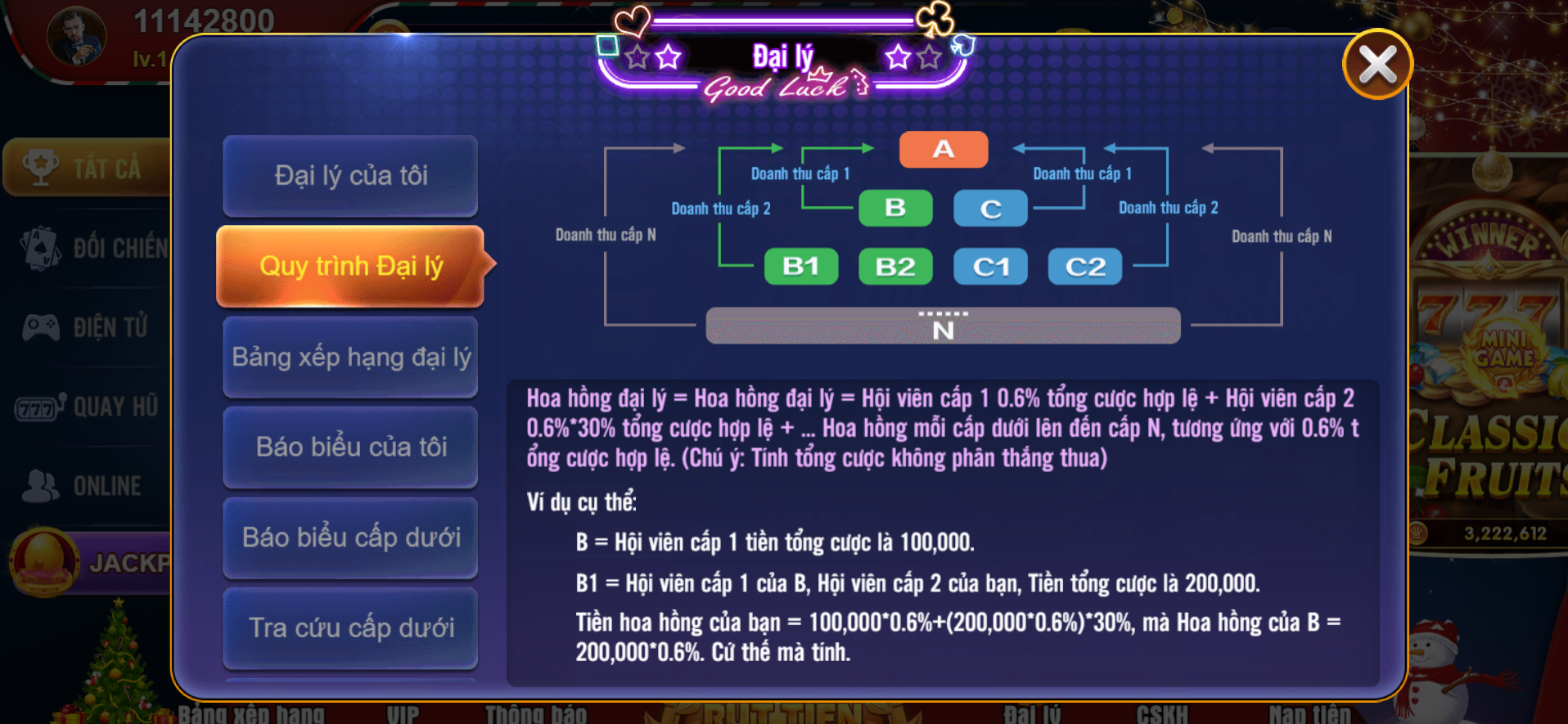 Cách tính hoa hồng đại lý 8US GAMES